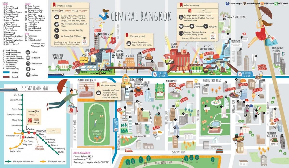 bangkok shopping mall karta