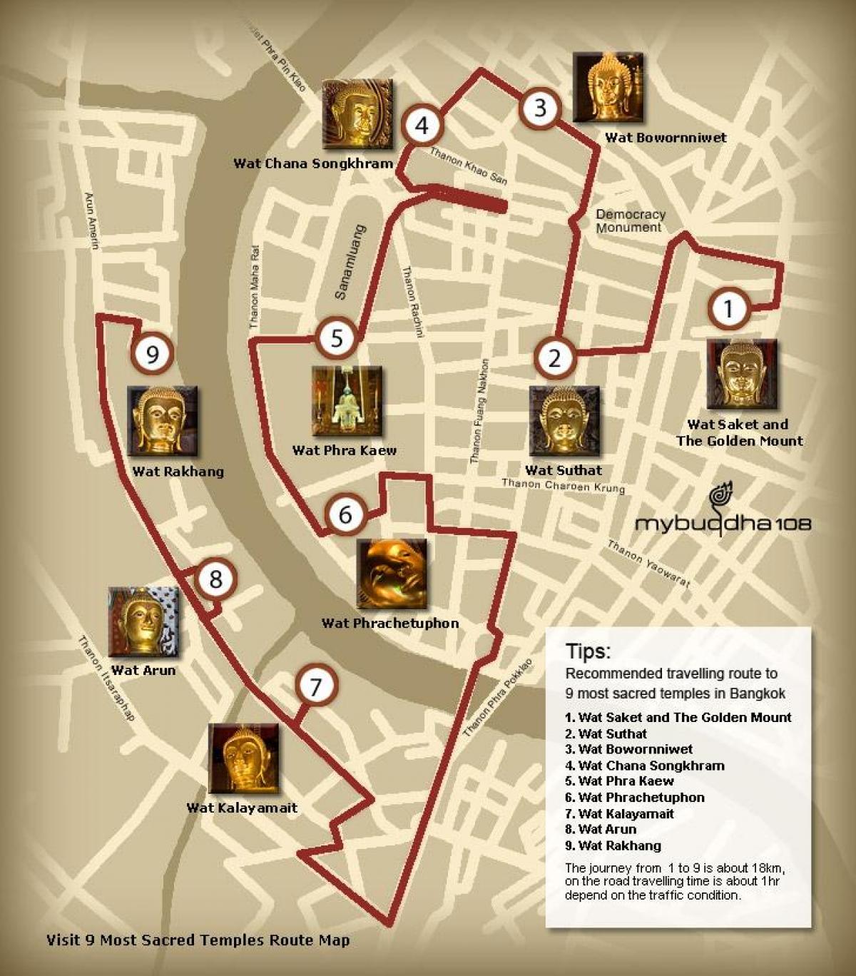 karta över bangkok tempel tur